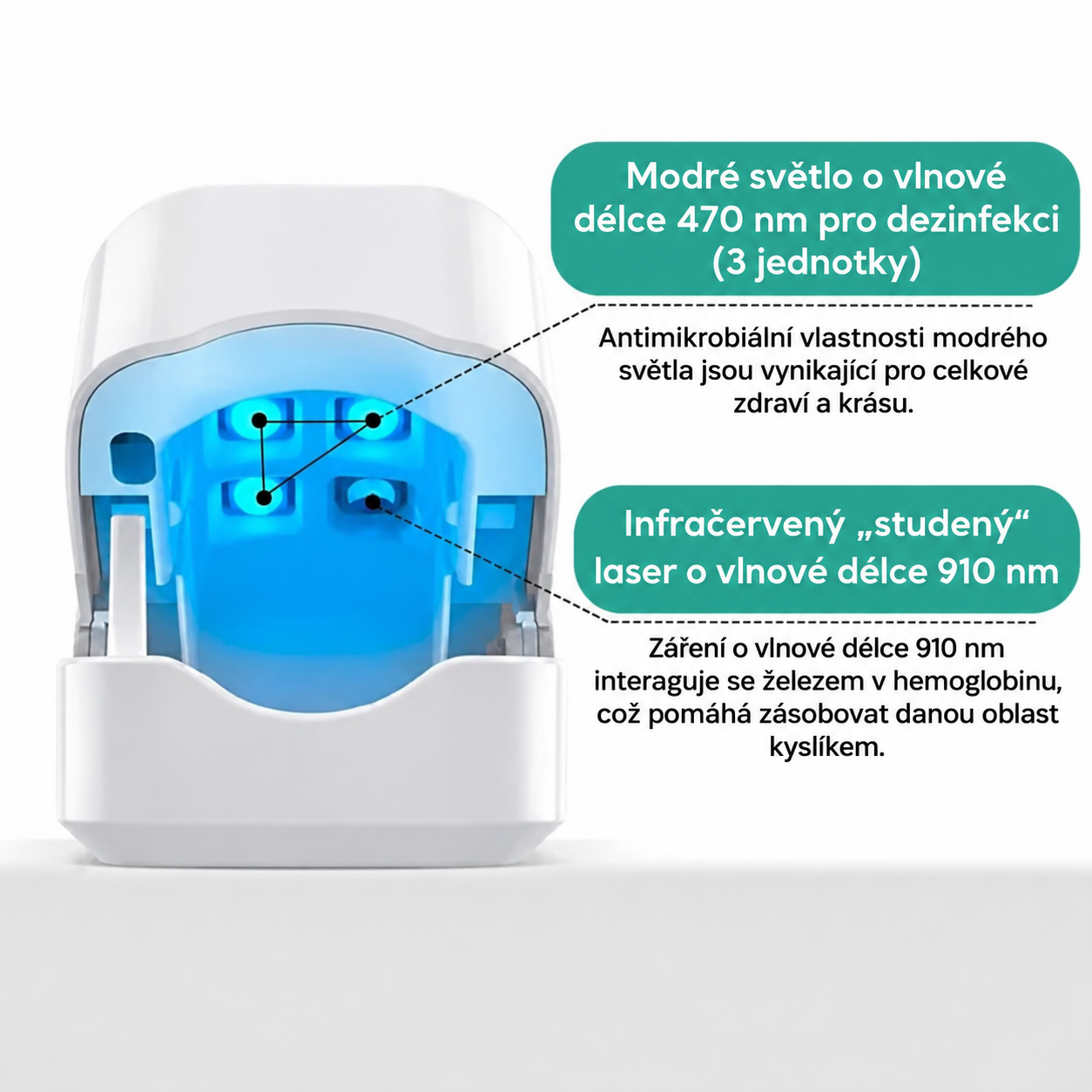 NuvoCare™